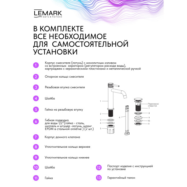 Смеситель для раковины Lemark Beluga хром (LMF-8012B-C)