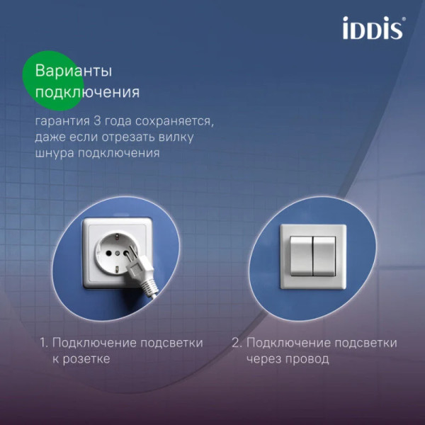 Зеркало Iddis Cloud 80x30x80 (CLX80T0i98)