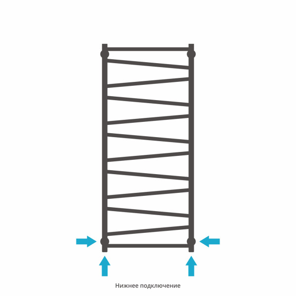 Полотенцесушитель водяной Сунержа Сирокко 1200x500 матовый черный (31-0253-1250) Полотенцесушитель водяной Сунержа Сирокко 1200x500 матовый черный (31-0253-1250)