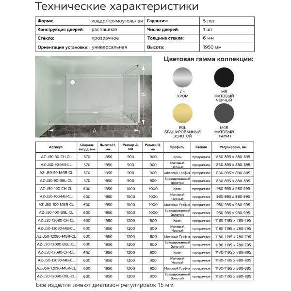Душевой уголок Azario Male 90x120x195 стекло прозрачное, профиль черный матовый (AZ-J50-12090-MB-CL)