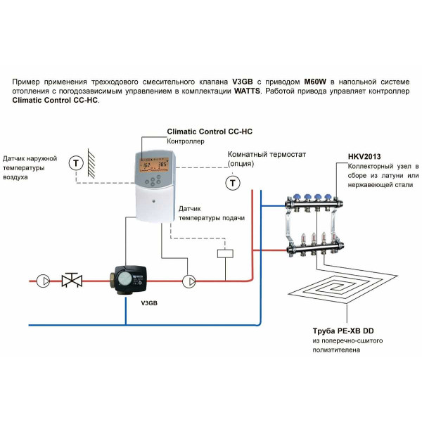 Вентиль трёхходовой смесительный Watts V3GB 3/4" ВР Kvs 6 (с сервоприводом MV 60) (10027991) Вентиль трёхходовой смесительный Watts V3GB 3/4" ВР Kvs 6 (с сервоприводом MV 60) (10027991)