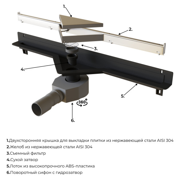 Душевой трап RGW SDR 660 хром (21216000-011)