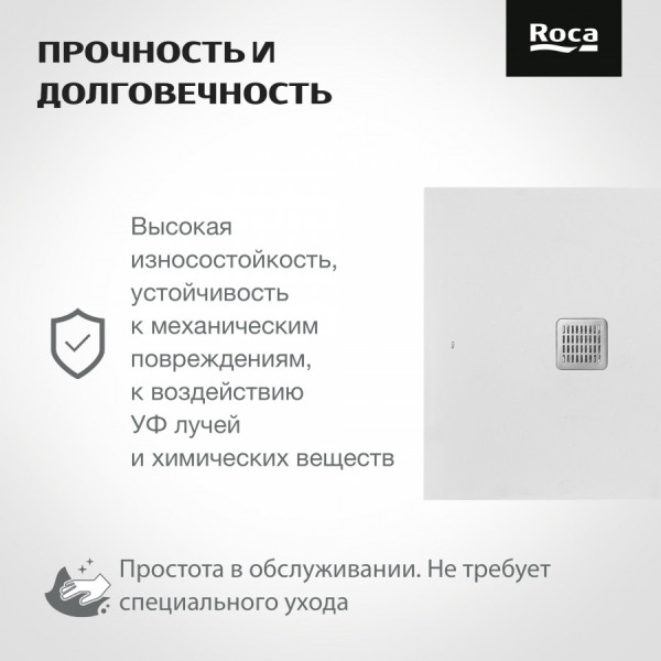 Душевой поддон Roca Terran 80x160x31 профиль белый (AP10164032001100)
