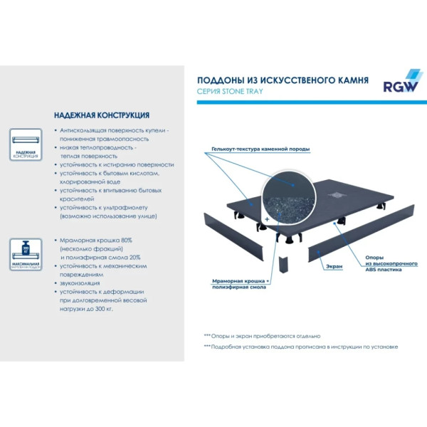 Душевой поддон RGW ST-0177B 70x170x2,5 черный (16152717-04)