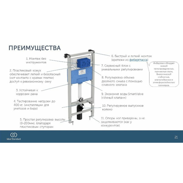 Инсталляция Ideal Standard Prosys для унитаза без клавиши смыва (R020467)
