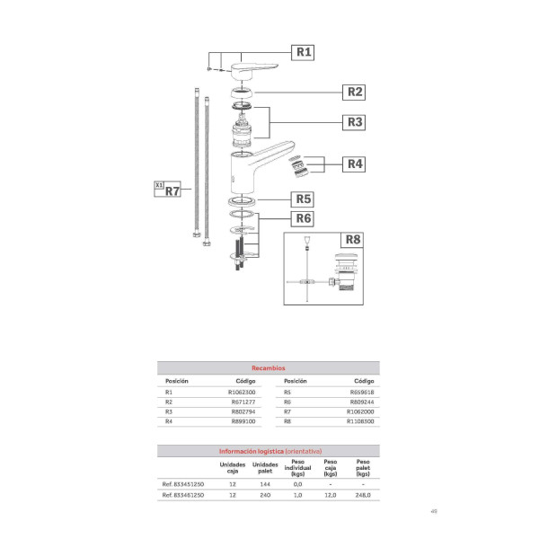 Смеситель для раковины Teka Sineu 833461280