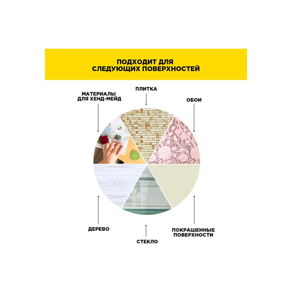 Лента клейкая двусторонняя на тканевой основе Aviora 50 мм x 25 м (белая) (303-008)