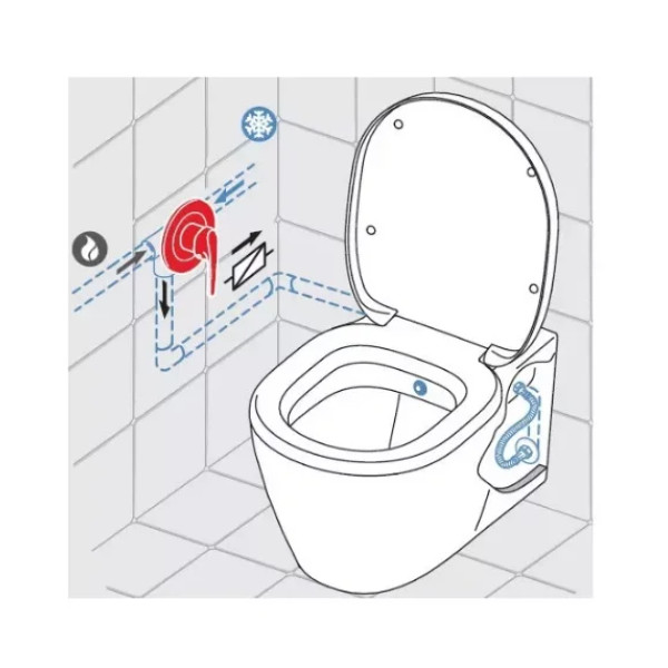 Унитаз подвесной с биде Creavit Dream 36x57,6x35 белый (DR320.00000)