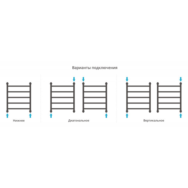 Полотенцесушитель водяной Сунержа Галант 600x500 матовый белый (30-0200-6050)