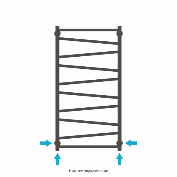 Полотенцесушитель водяной Сунержа Сирокко 1000x500 матовый черный (31-0253-1050)