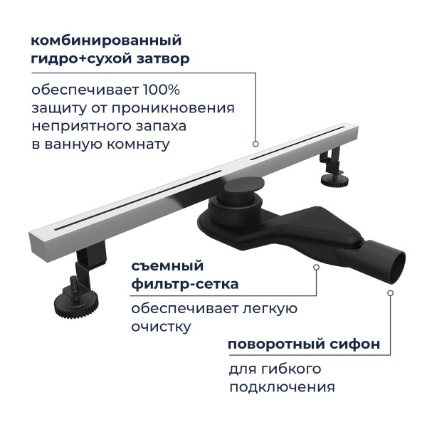 Душевой трап RGW SDR-52S 60 см сатин (76215260-13) Душевой трап RGW SDR-52S 60 см сатин (76215260-13)