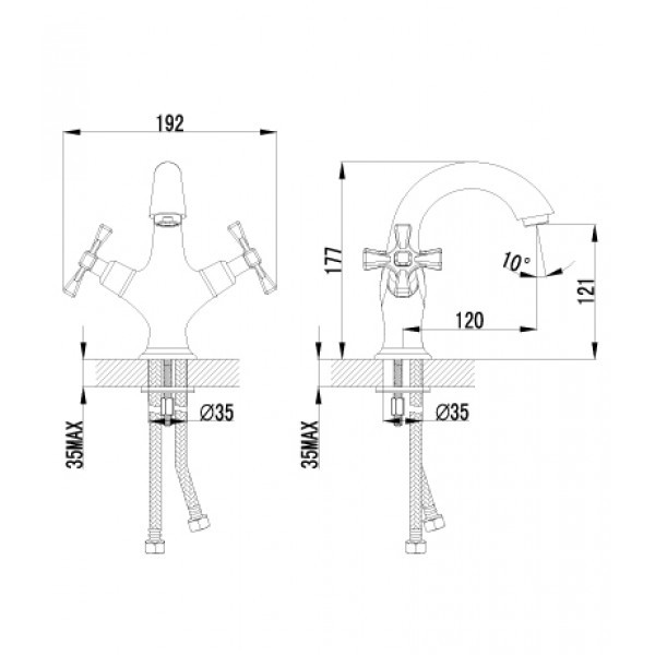 Смеситель для раковины Lemark Benefit (LM2506C)