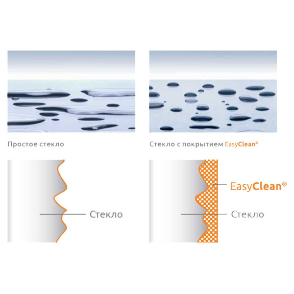 Душевая дверь RGW Hotel 60x195 стекло прозрачное, профиль хром (350601106-11) Душевая дверь RGW Hotel 60x195 стекло прозрачное, профиль хром (350601106-11)