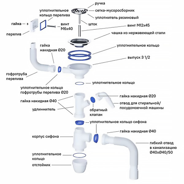Мойка для кухни врезная Iddis Suno S 49 с сифоном нерж. cталь шелк (SUN49S0i77S)