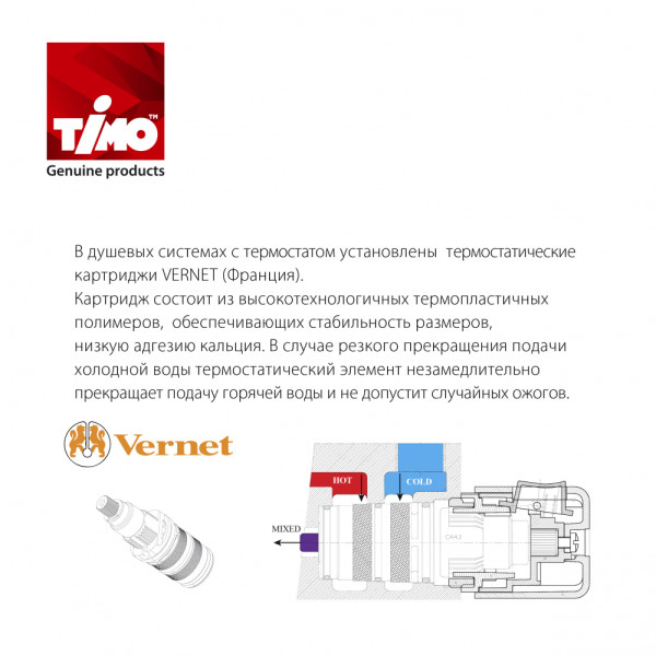 Душевая система Timo Petruma скрытого монтажа с термостатом черная матовая (SX-5229/03SM) Душевая система Timo Petruma скрытого монтажа с термостатом черная матовая (SX-5229/03SM)