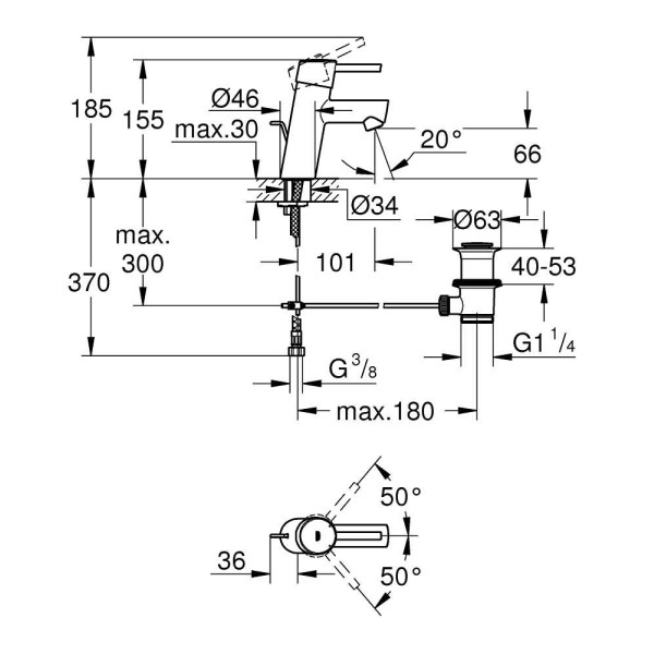 Смеситель для раковины Grohe Concetto new (3220410E)