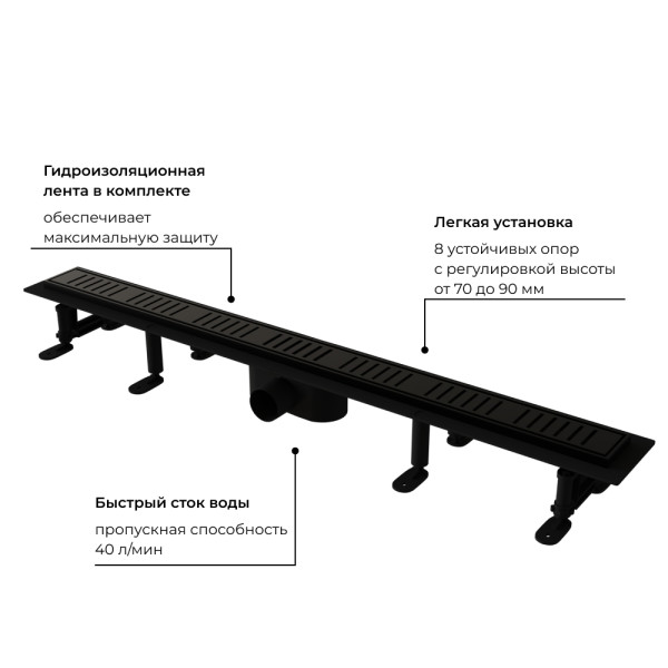 Душевой трап RGW SDR 600 черный (64213460-04)