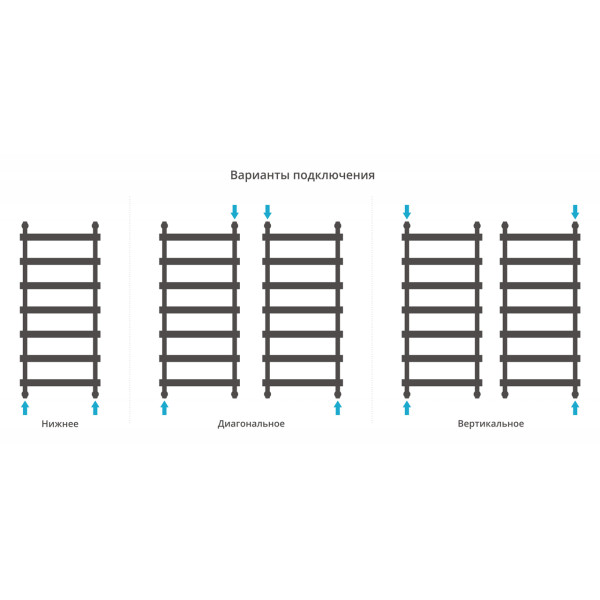 Полотенцесушитель водяной Сунержа Атлант 1200x500 матовый белый (30-0226-1250)