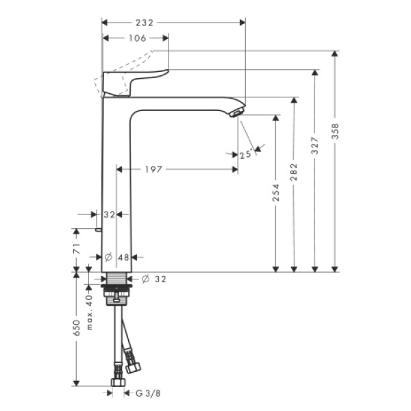 Смеситель для раковины Hansgrohe Metris (31082000) Смеситель для раковины Hansgrohe Metris (31082000)