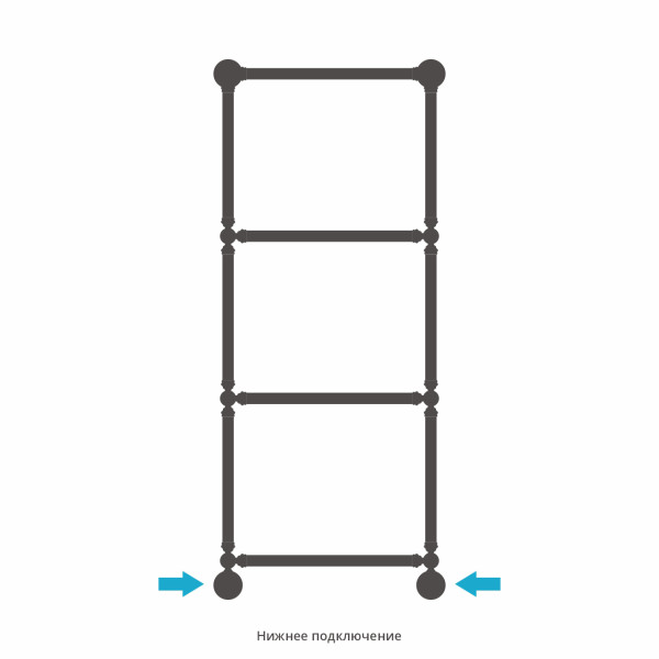 Полотенцесушитель водяной Сунержа Ренессанс 1260x500 матовый белый (30-0281-1250) Полотенцесушитель водяной Сунержа Ренессанс 1260x500 матовый белый (30-0281-1250)