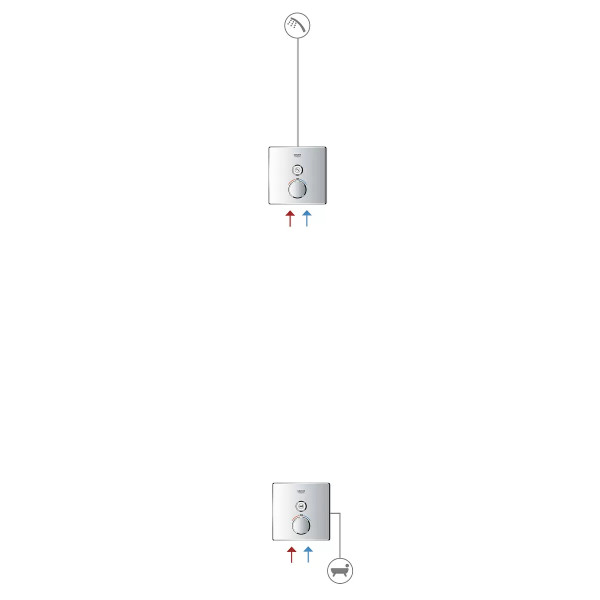 Смеситель для душа Grohe Grohtherm Smart Control (хром)