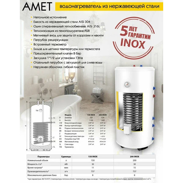 Бойлер косвенного нагрева Termica AMET 150 INOX (напольный) (85112015) Бойлер косвенного нагрева Termica AMET 150 INOX (напольный) (85112015)