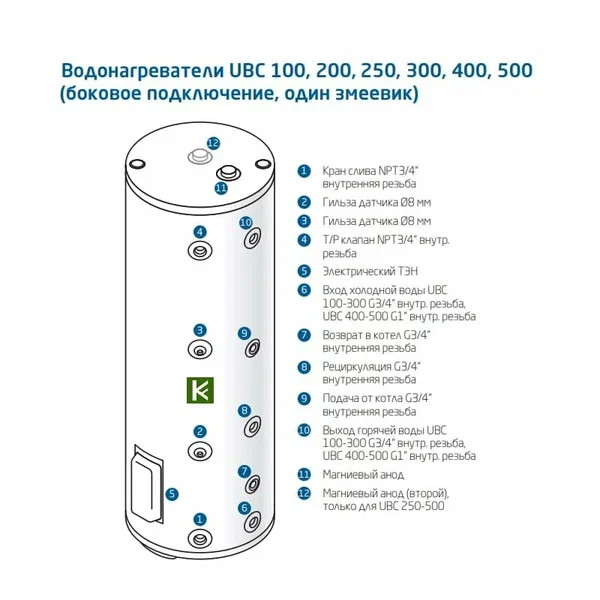 Бойлер косвенного нагрева Baxi UBC 500 DC напольный, 2 ТО 40+22 кВт (подключение сбоку) (CNEWT500D01) Бойлер косвенного нагрева Baxi UBC 500 DC напольный, 2 ТО 40+22 кВт (подключение сбоку) (CNEWT500D01)