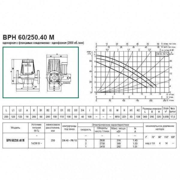 Насос циркуляционный DAB BРH 60/250.40 M (505904002) Насос циркуляционный DAB BРH 60/250.40 M (505904002)