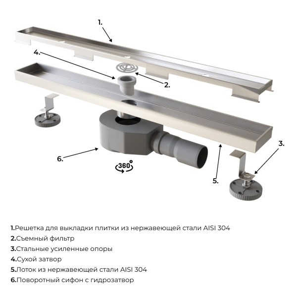 Душевой лоток RGW SDR 700 белый (21210870-011) Душевой лоток RGW SDR 700 белый (21210870-011)