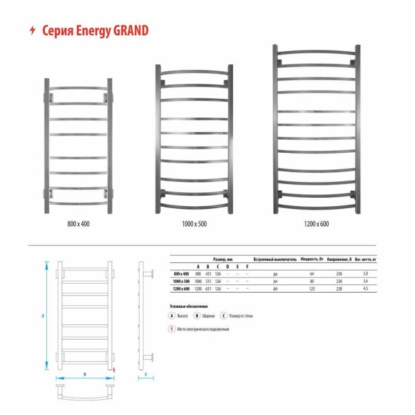 Полотенцесушитель электрический Energy GRAND 1000х500 хром