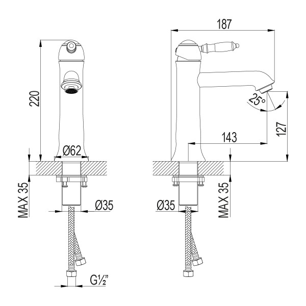 Смеситель для раковины Lemark Villa  хром (LM4837C)